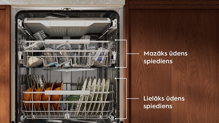 ‘’DualZone’’