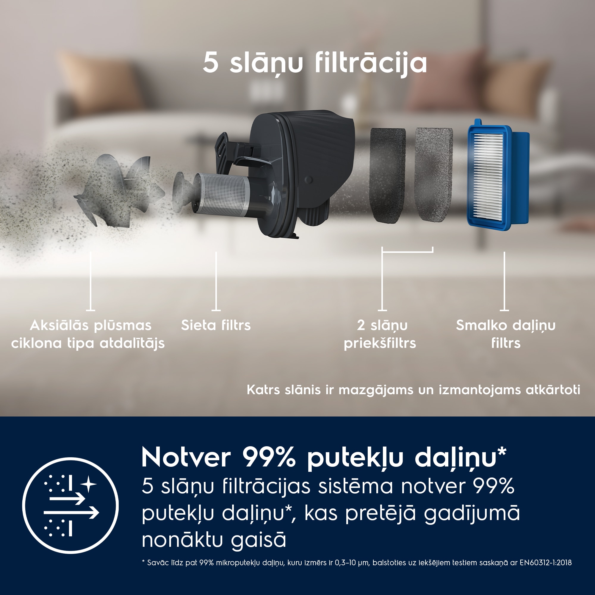 Electrolux - Bezvadu putekļsūcējs - ES52CB21DB