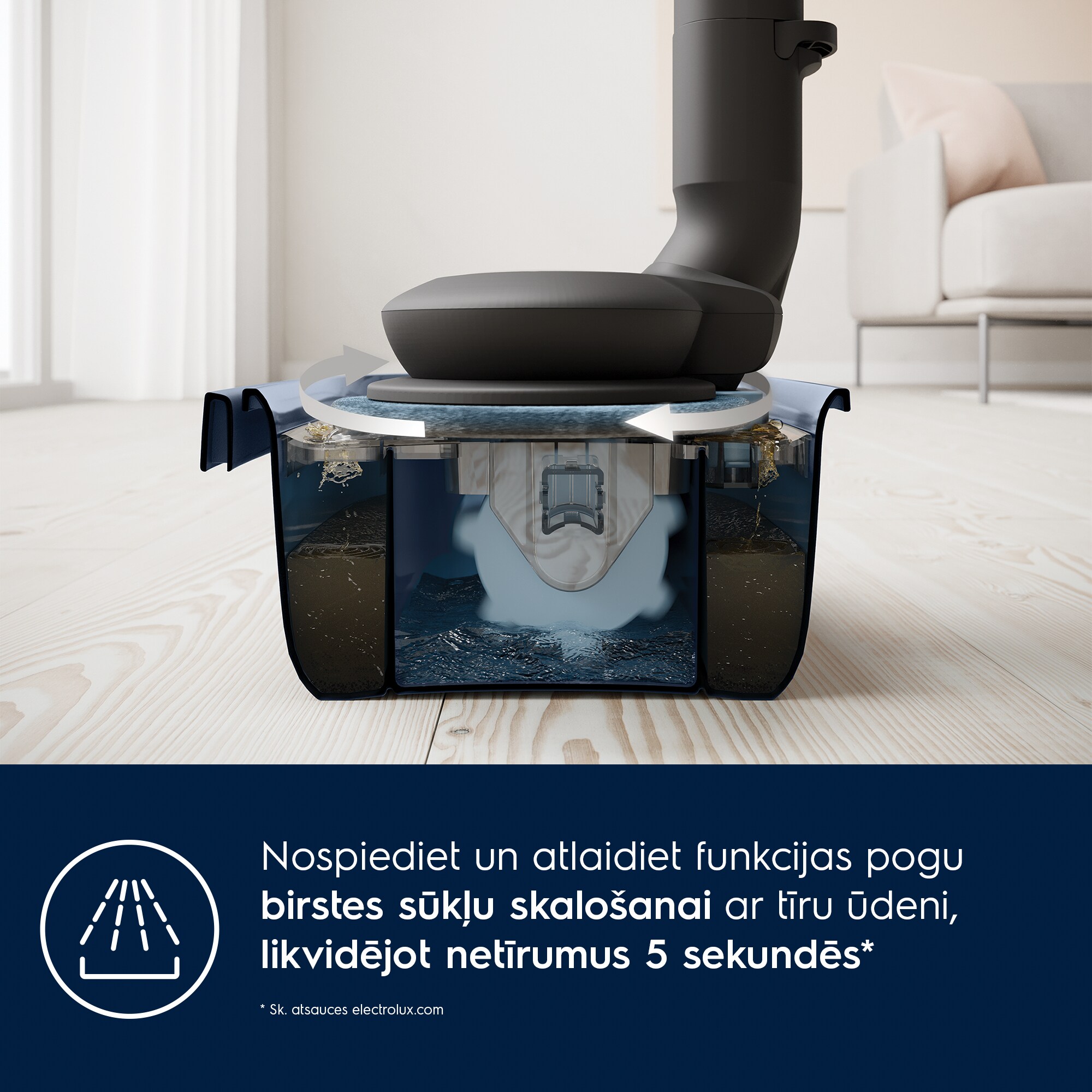 Electrolux - Aksesuārs - EPPCS2