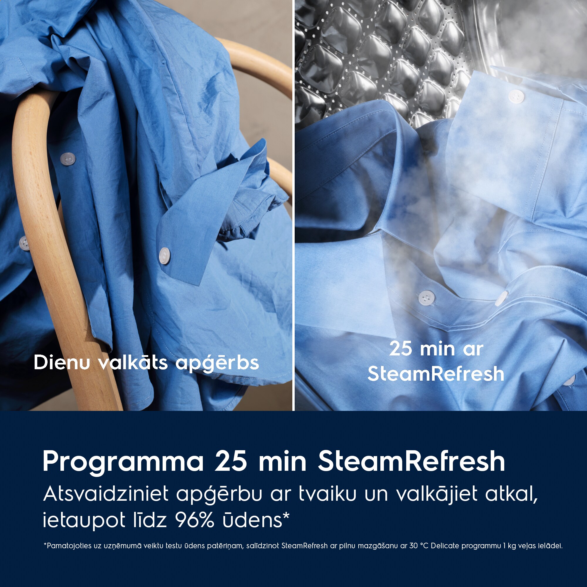 Electrolux - Veļas mazgājamā mašīna ar 8kg ietilpību - EW8F4482E