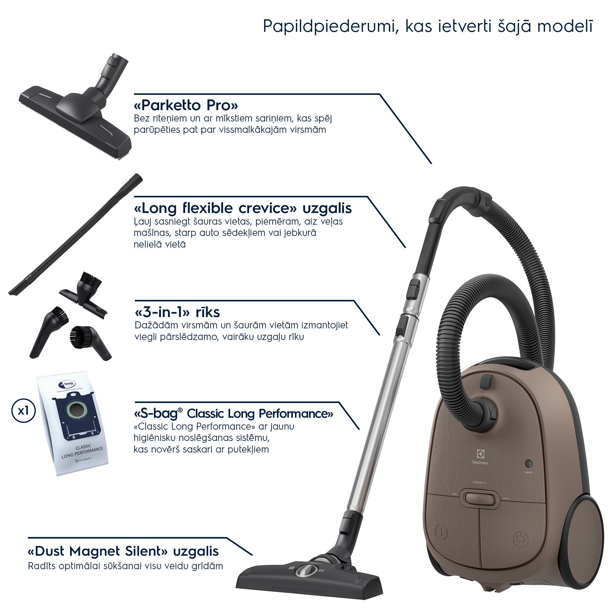 Electrolux - Putekļsūcējs ar vadu - EB61C3WBL