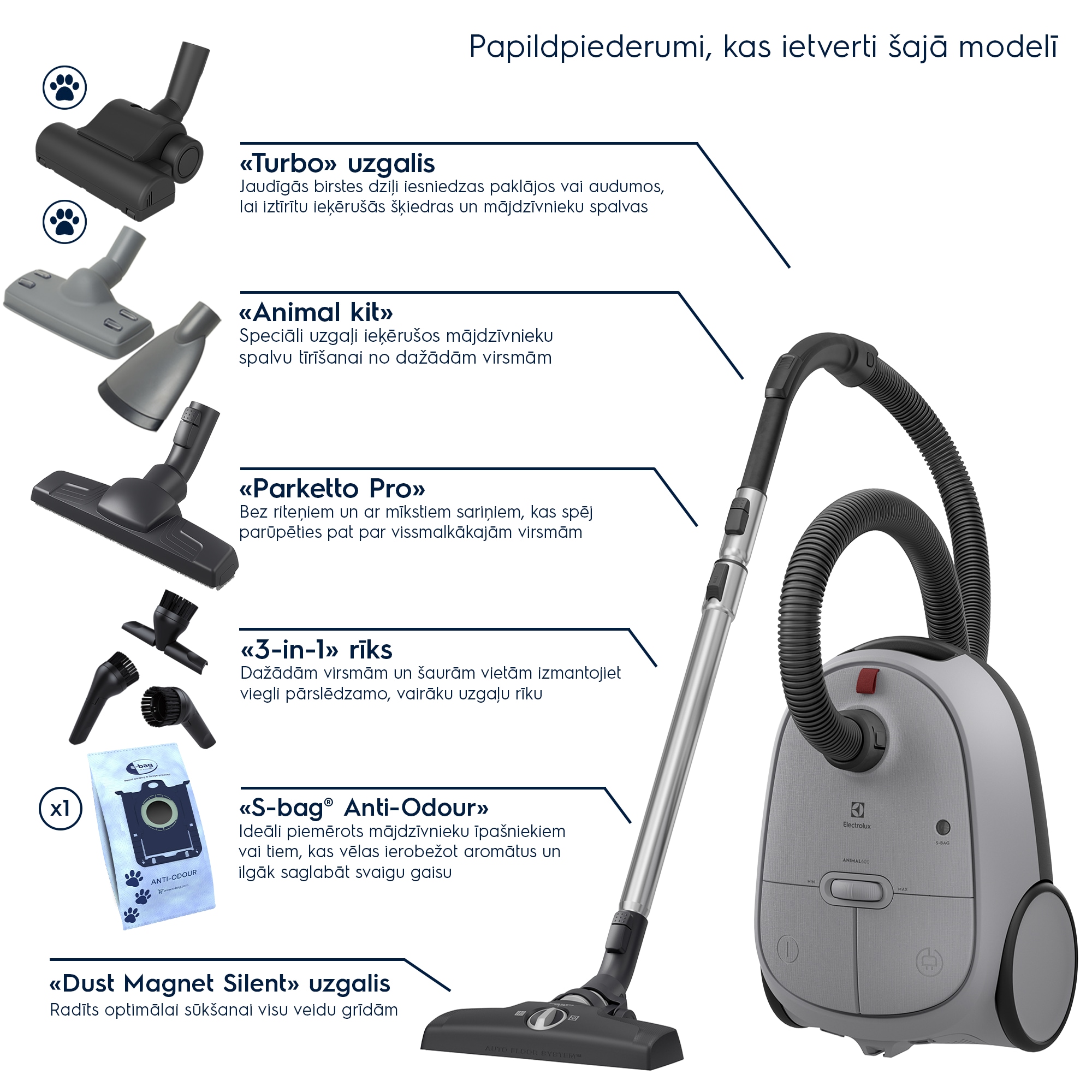 Electrolux - Putekļsūcējs ar vadu - EB61A5UG
