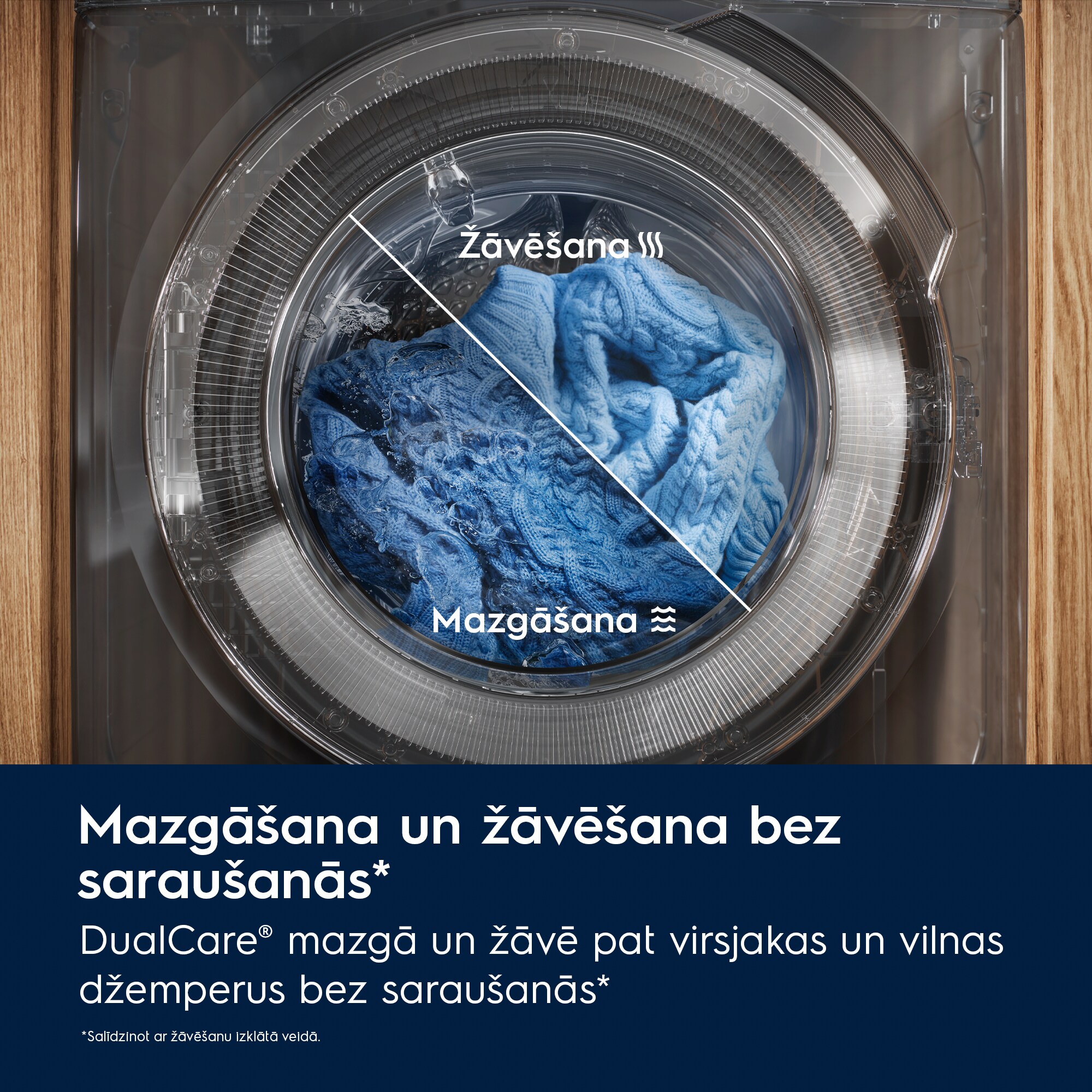 Electrolux - Brīvstāvoša veļas mašīna ar žāvētāju - EW7W2481E