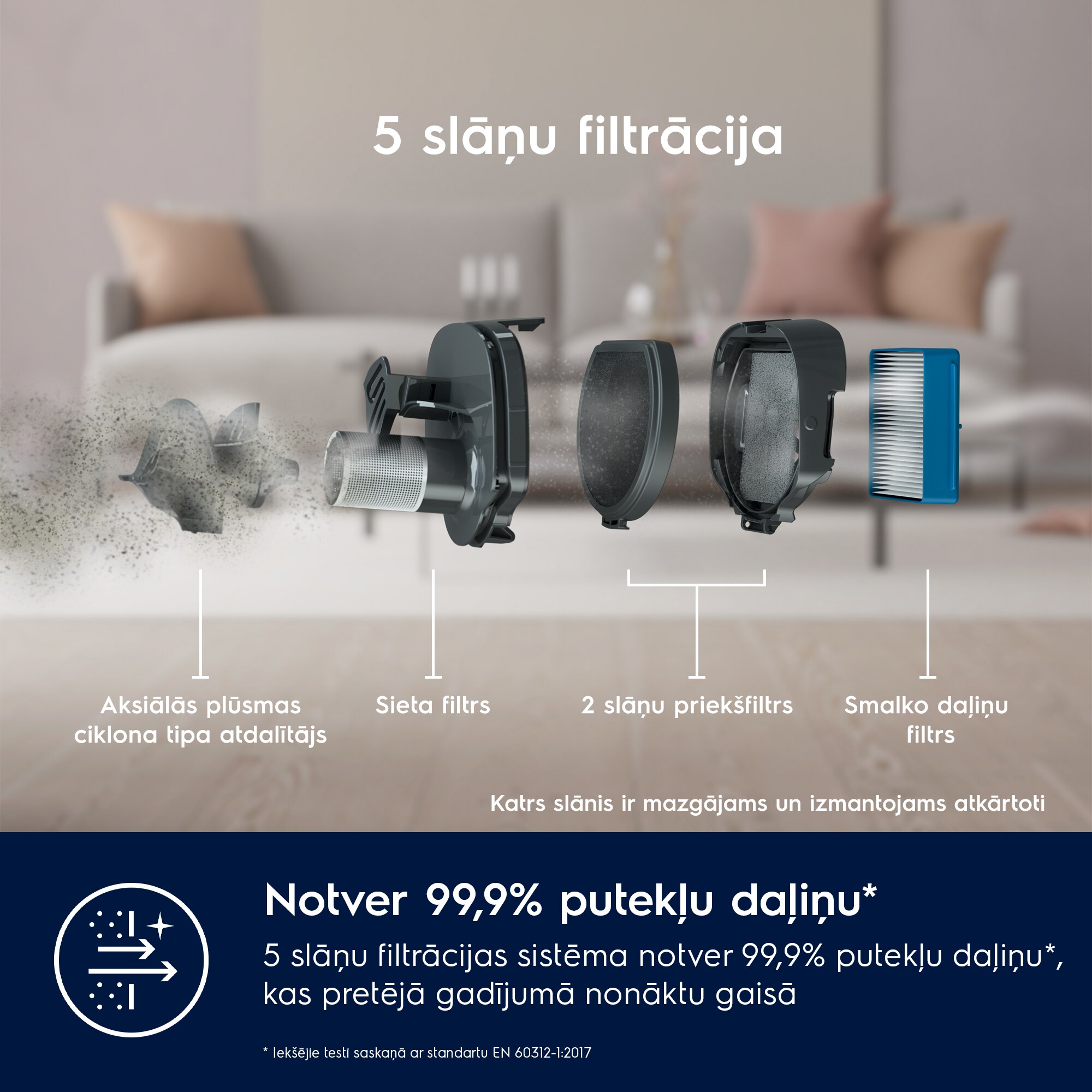 Electrolux - Bezvadu putekļsūcējs - ES62P25WET
