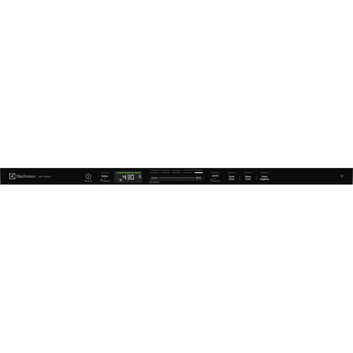 Product Control Panel