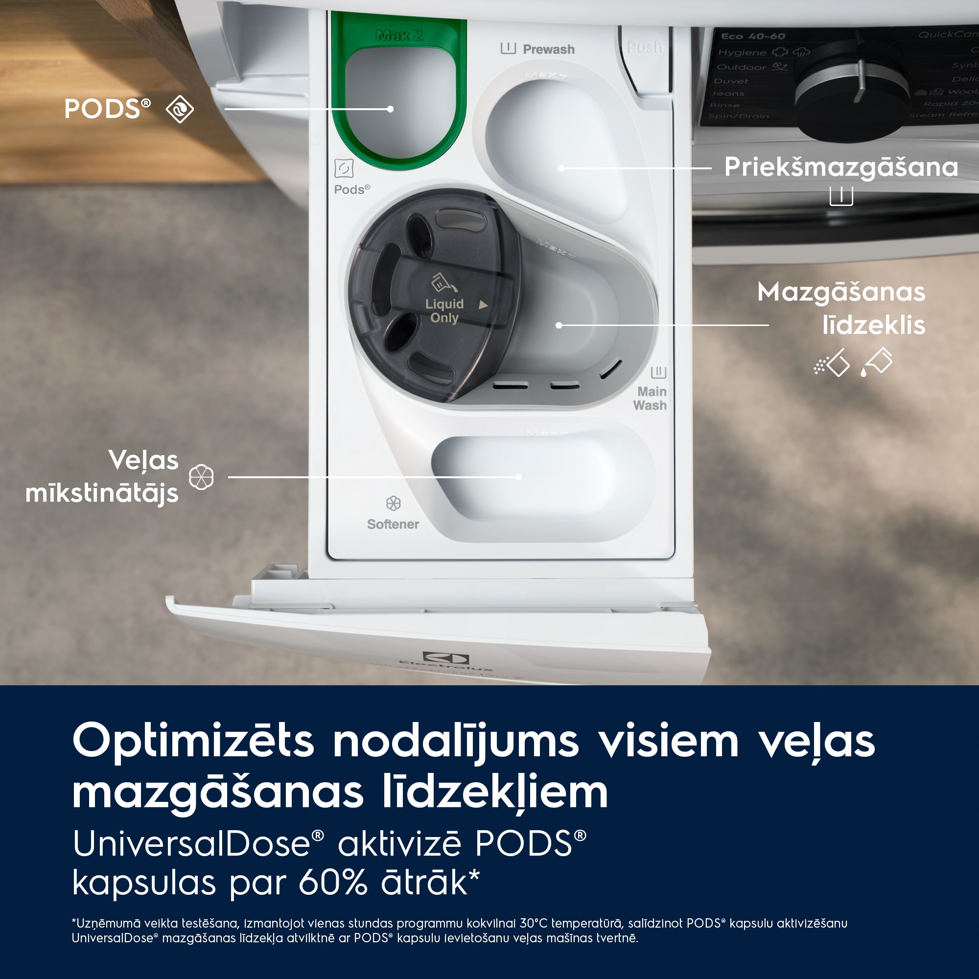 Electrolux - Veļas mazgājamā mašīna ar 8kg ietilpību - EW7F3484UE