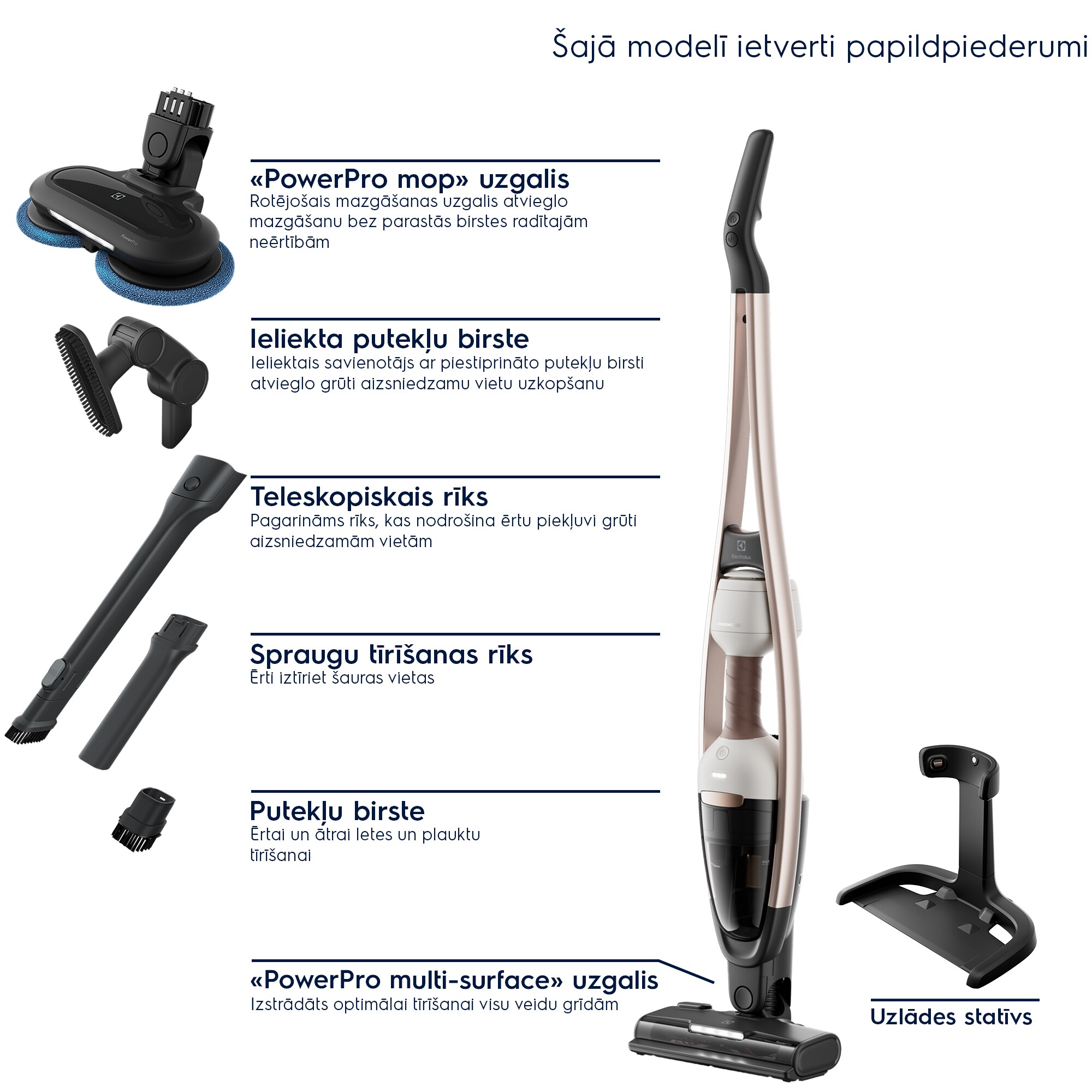 Electrolux - Bezvadu putekļsūcējs - ES62P25WET