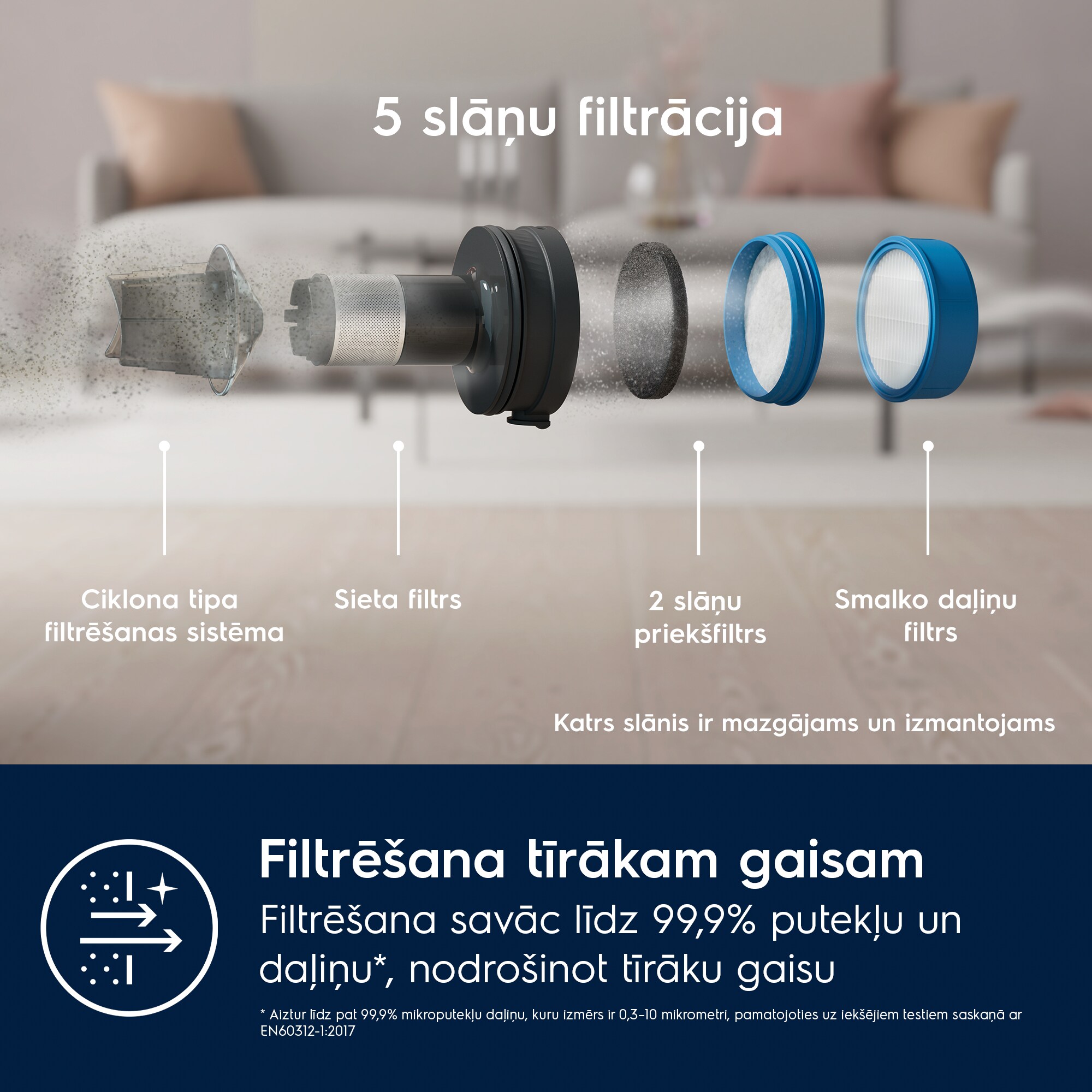 Electrolux - Bezvadu putekļsūcējs - EP71UB14DB
