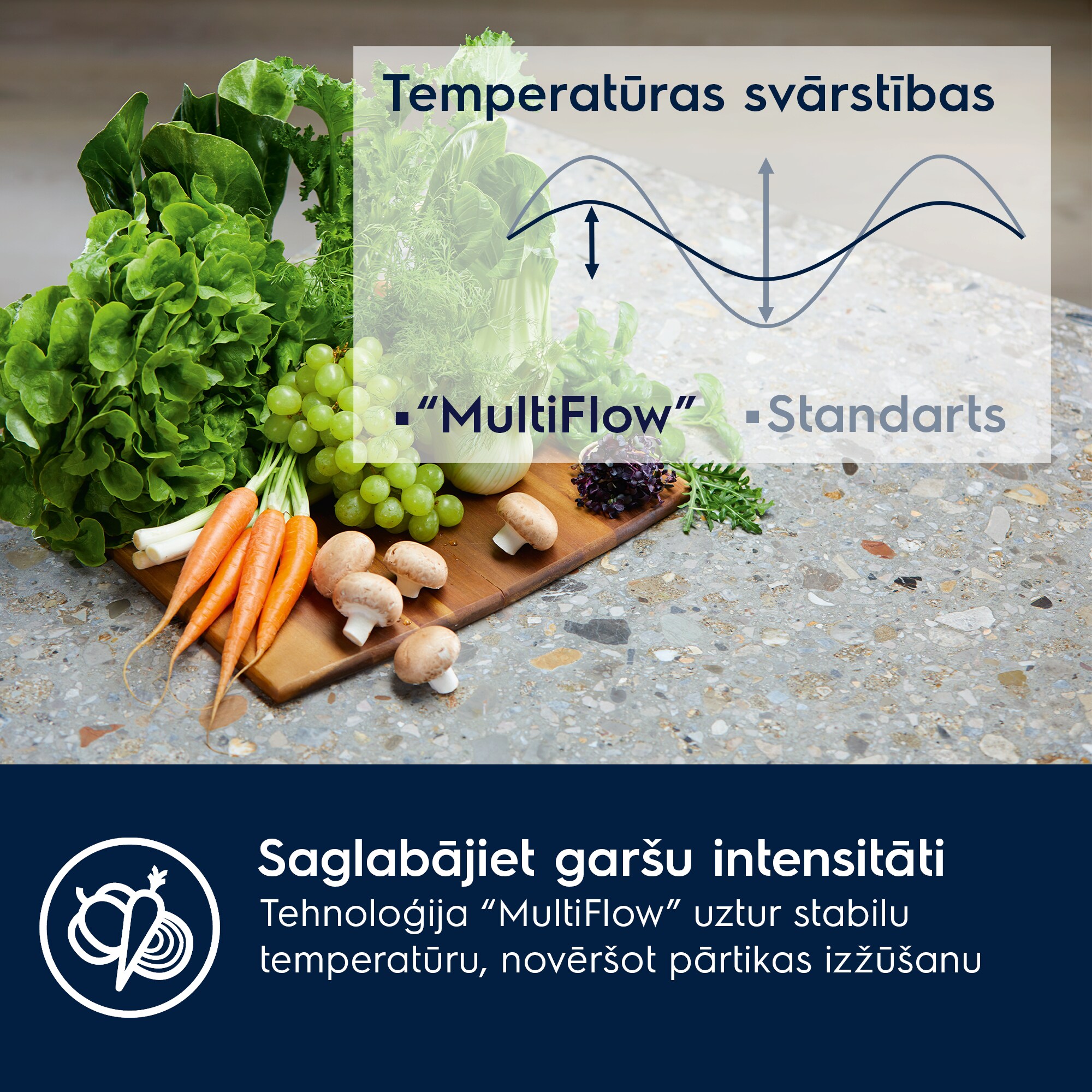 Electrolux - Iebūvējams ledusskapis ar saldētavu - ENCMUSP9S