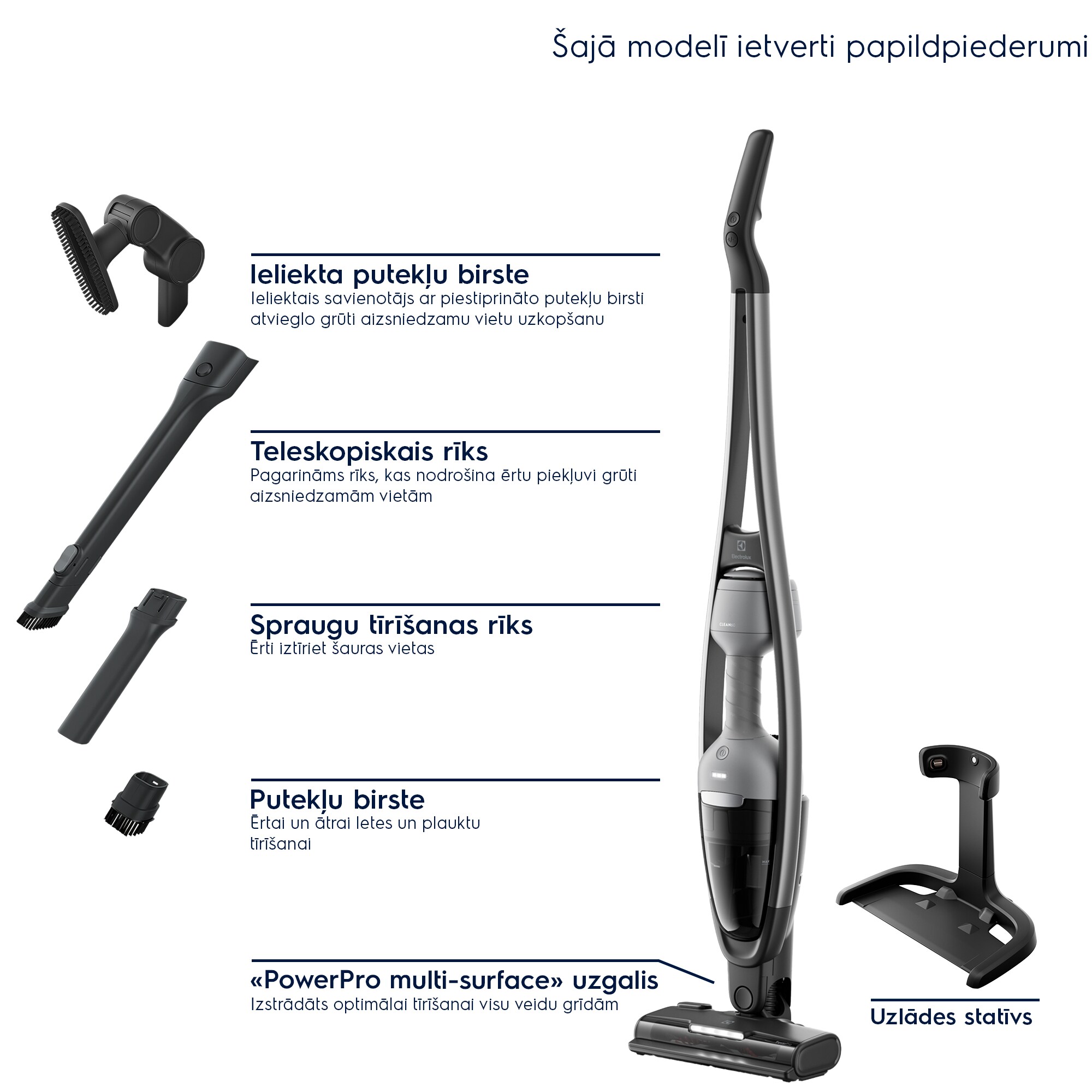 Electrolux - Bezvadu putekļsūcējs - ES62CB25UG