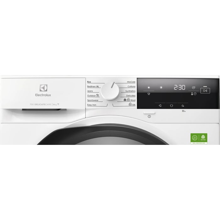 Product control panel
