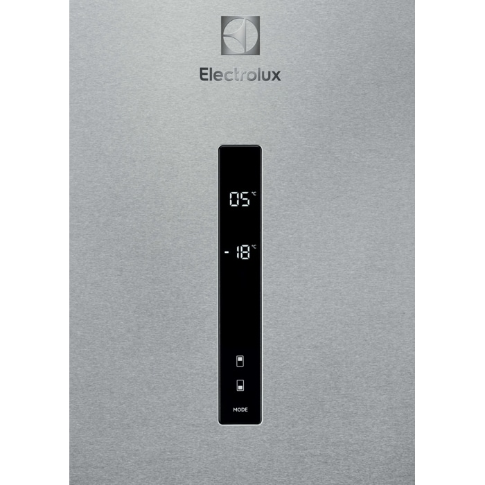 Product Control Panel