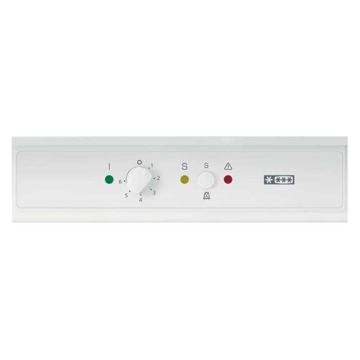 Product Control Panel