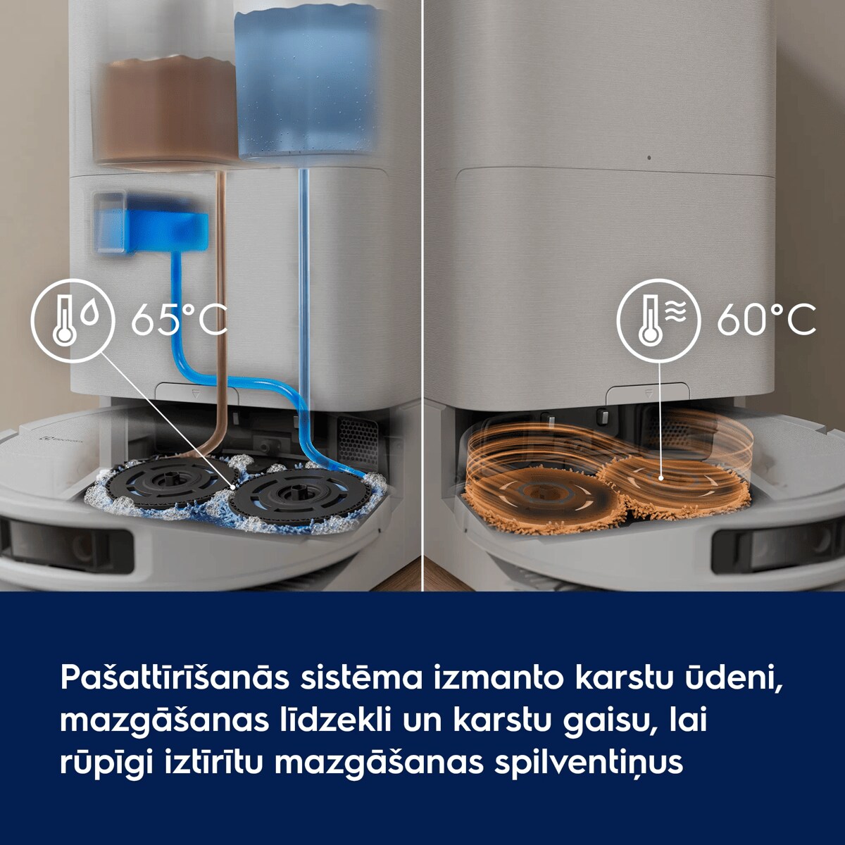 Pašattīrīšanās sistēma izmanto karstu ūdeni, mazgāšanas līdzekli un karstu gaisu, lai rūpīgi iztīrītu mazgāšanas spilventiņus