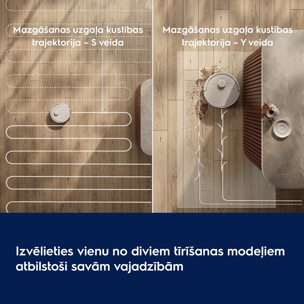 Izvēlieties vienu no diviem tīrīšanas modeļiem atbilstoši savām vajadzībām       Mazgāšanas uzgaļa kustības trajektorija – S veida Mazgāšanas uzgaļa kustības trajektorija – Y veida