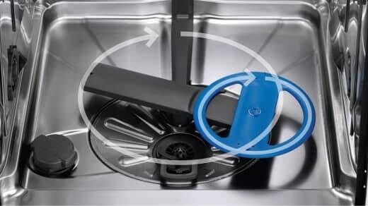 Trauku mazgājamās mašīnas ar SatelliteClean tehnoloģiju